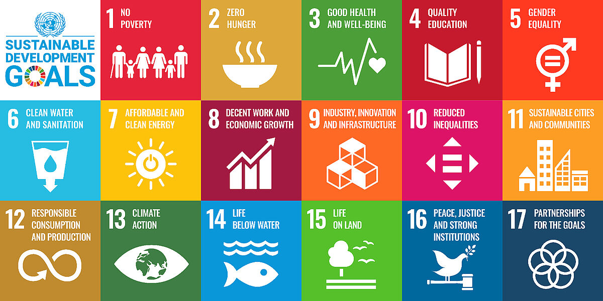 Bild Sustainable Development Goals UN