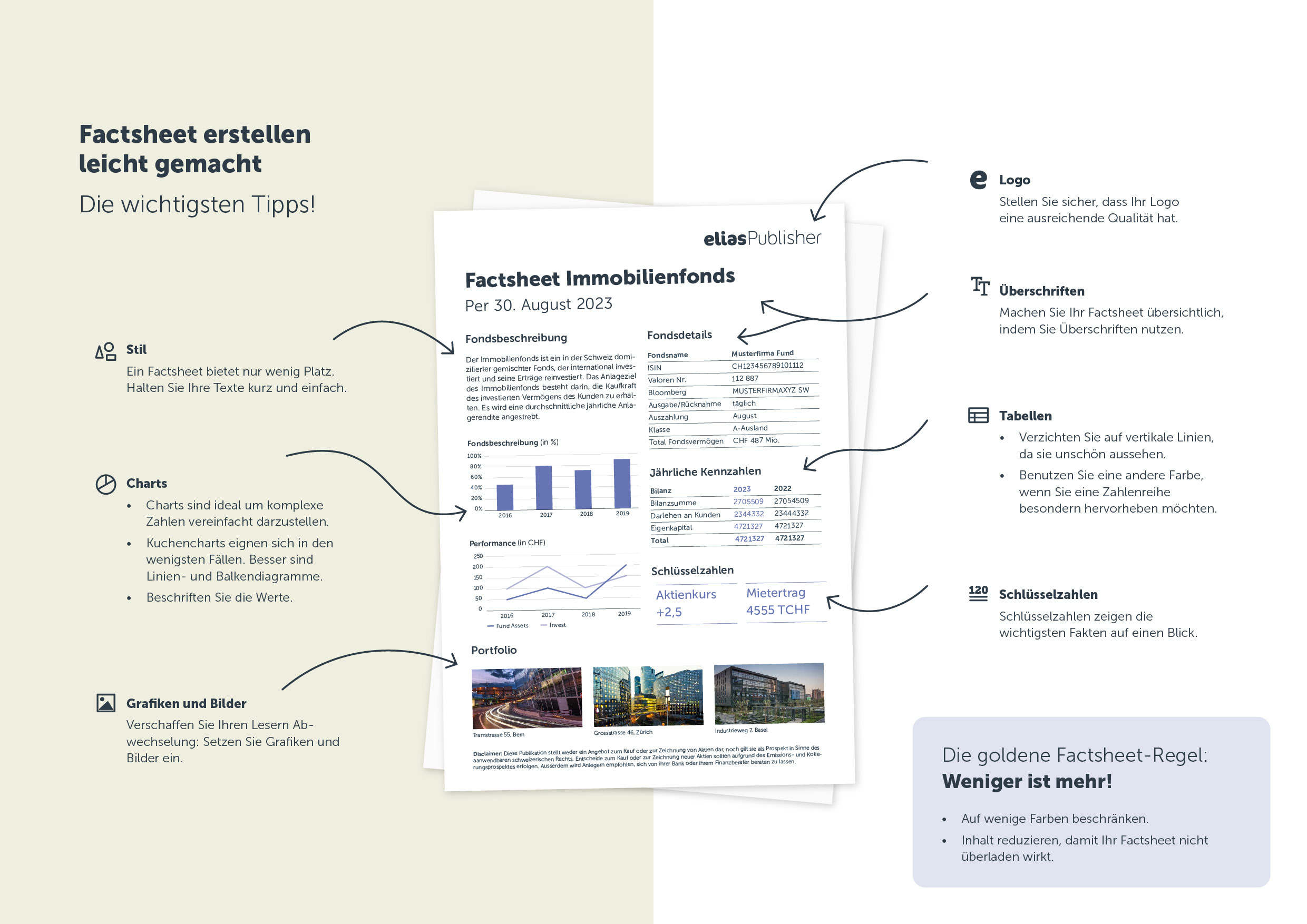 Factsheet Erstellen Leicht Gemacht – APLNGK